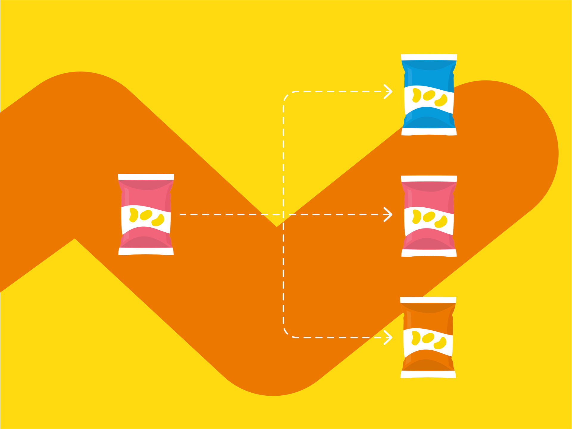 Automate packaging creation