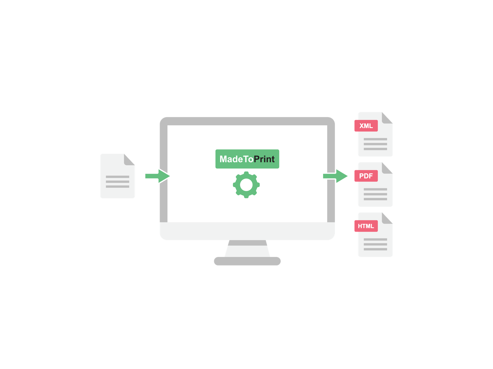 Automate your output processes
