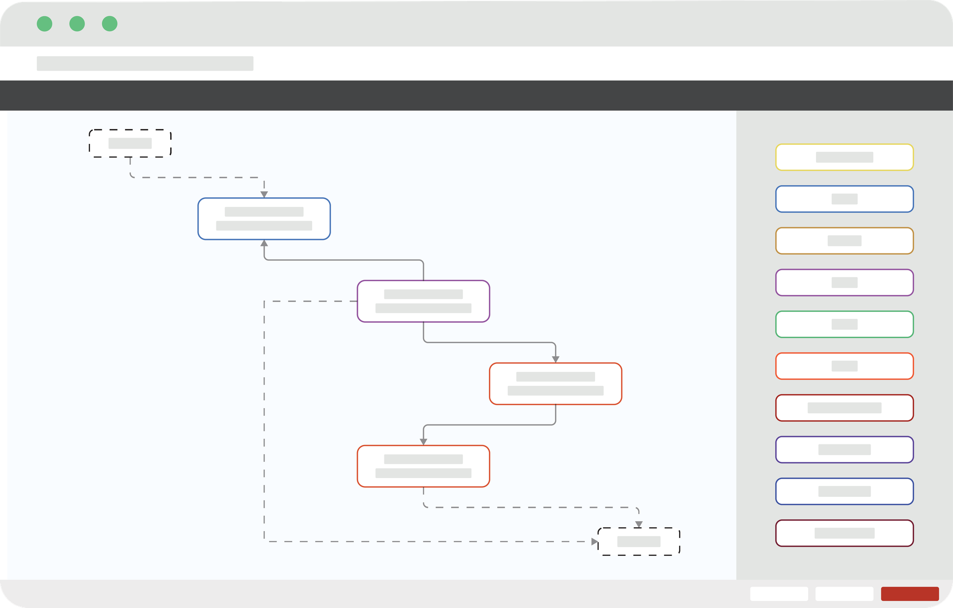 Build pre-defined process plans for automation