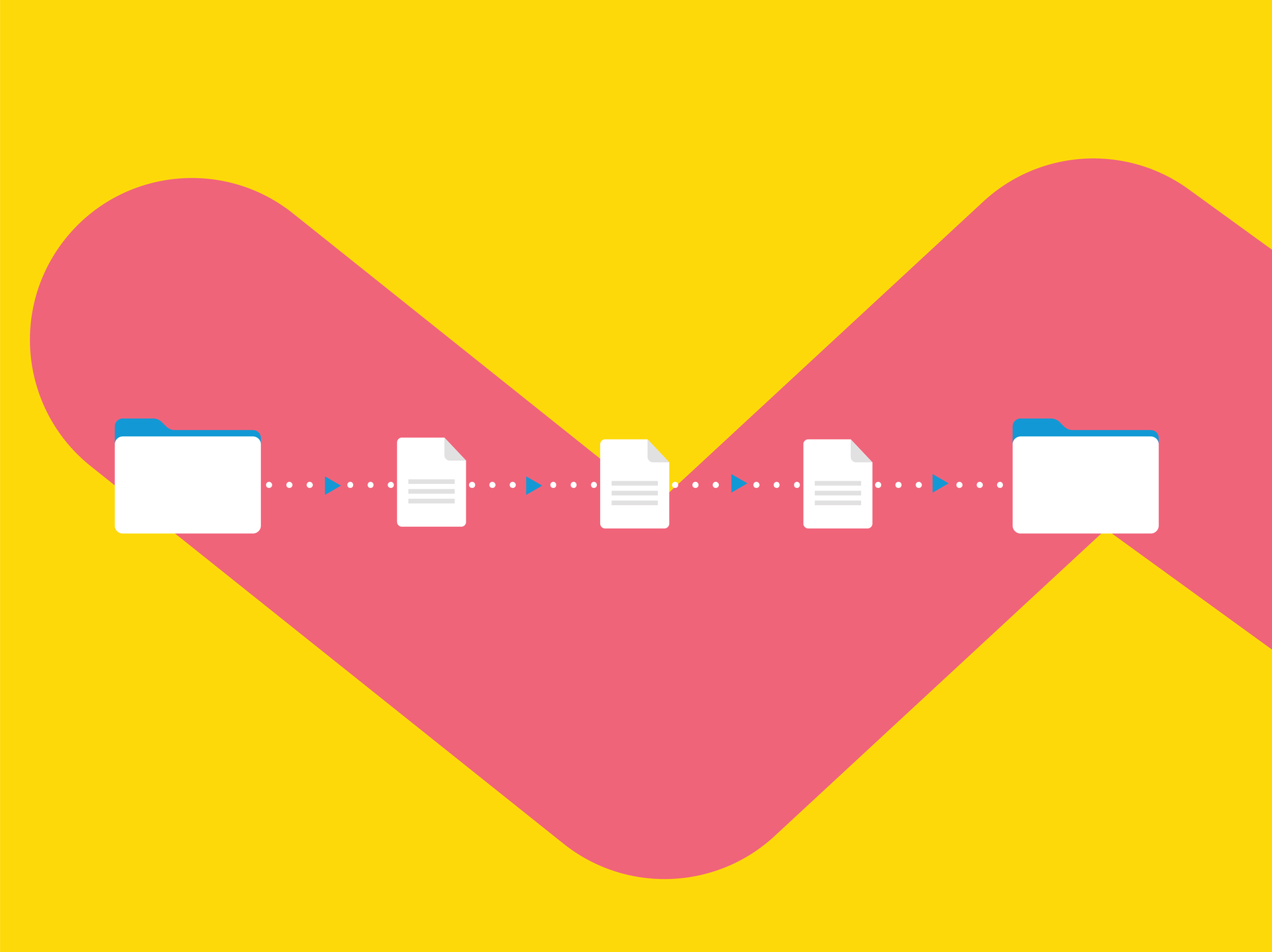 Command History In XML