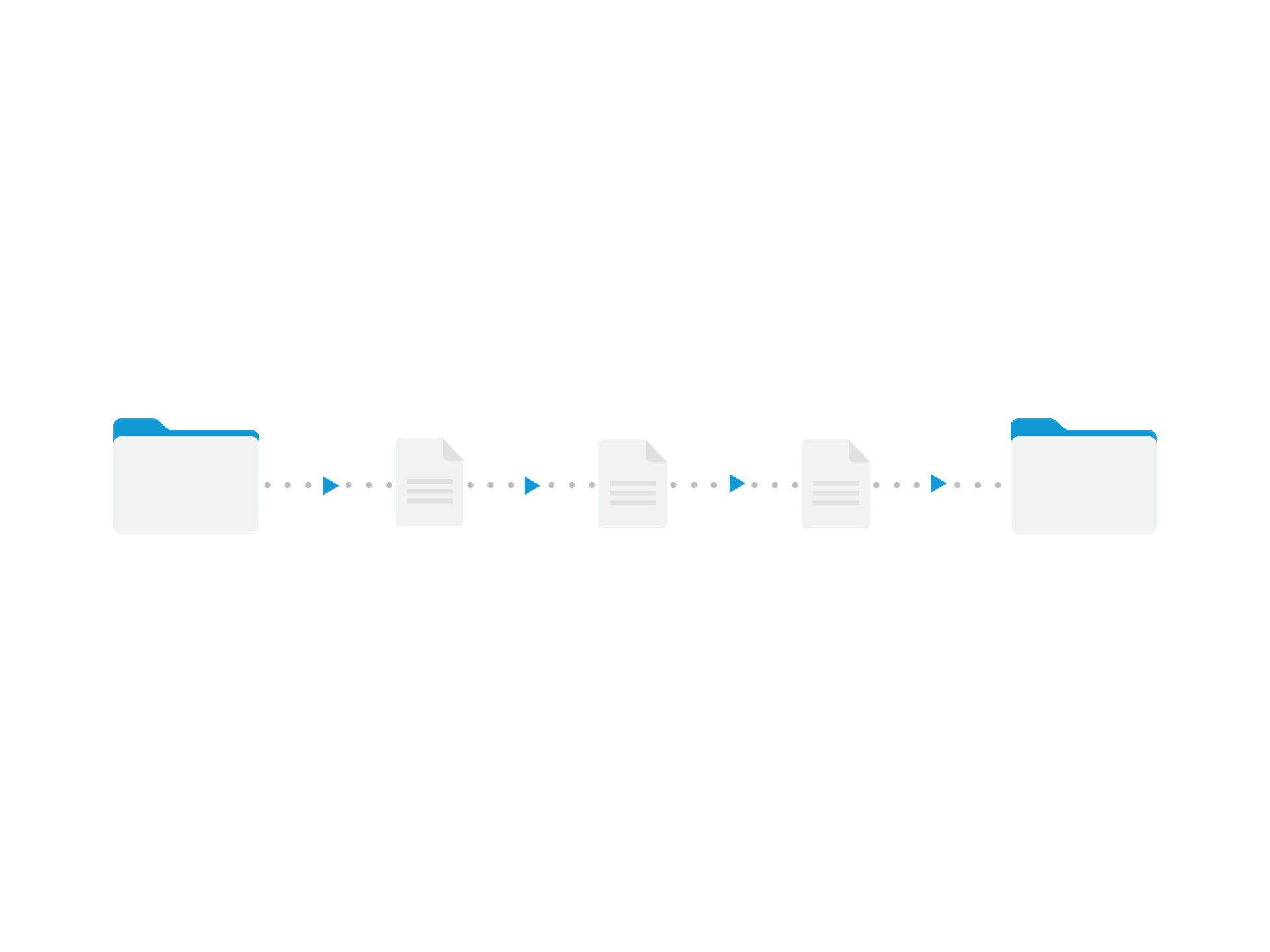 Routing files from anywhere to anywhere