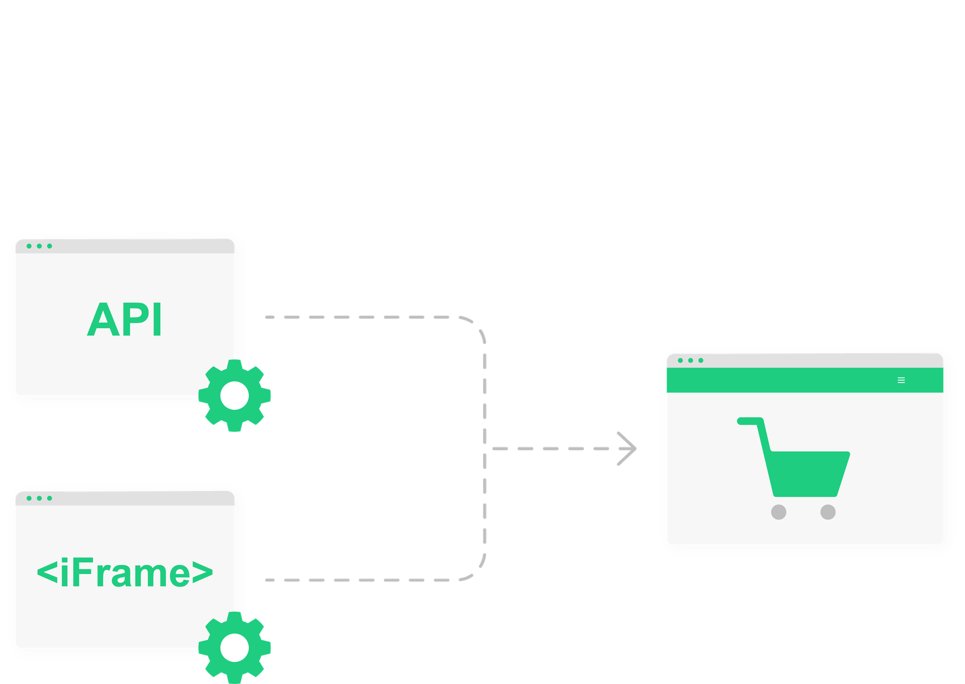 Recht naar de webshop