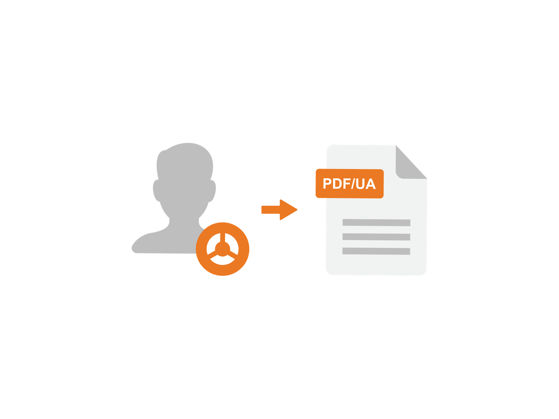 Makes your PDF document universally accessible