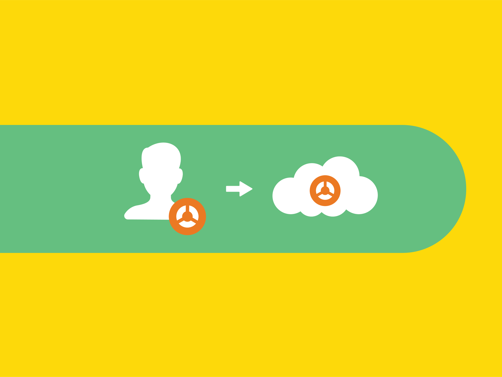 User friendly and always in control